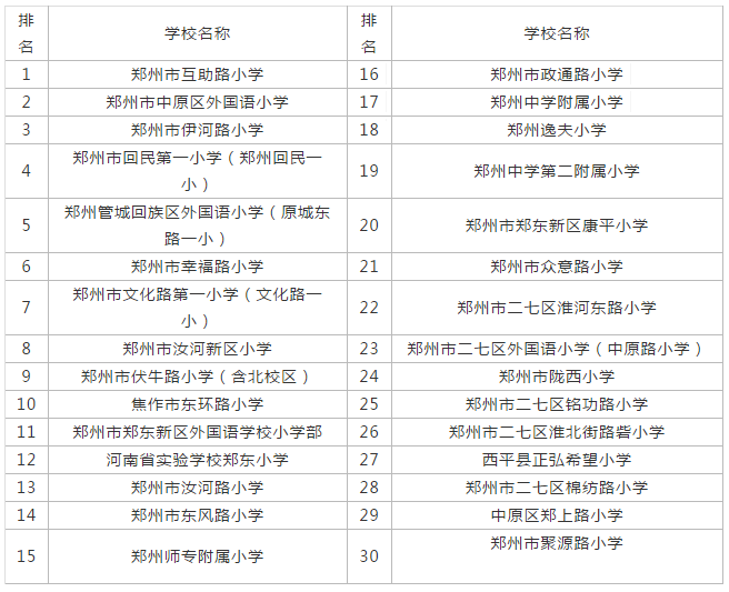 马到成功 第6页