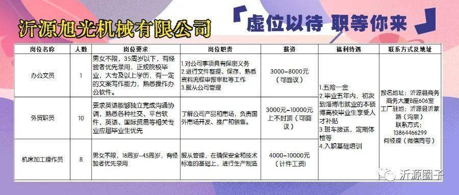 潮州最新招滚压工,潮州最新招滚压工——职业前景、技能要求与就业展望