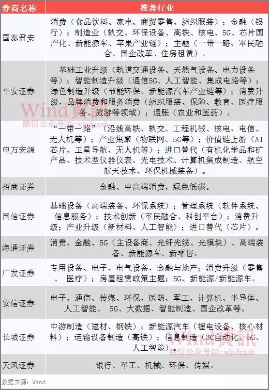 最新机构调研股票,最新机构调研股票，洞悉市场动态与投资策略