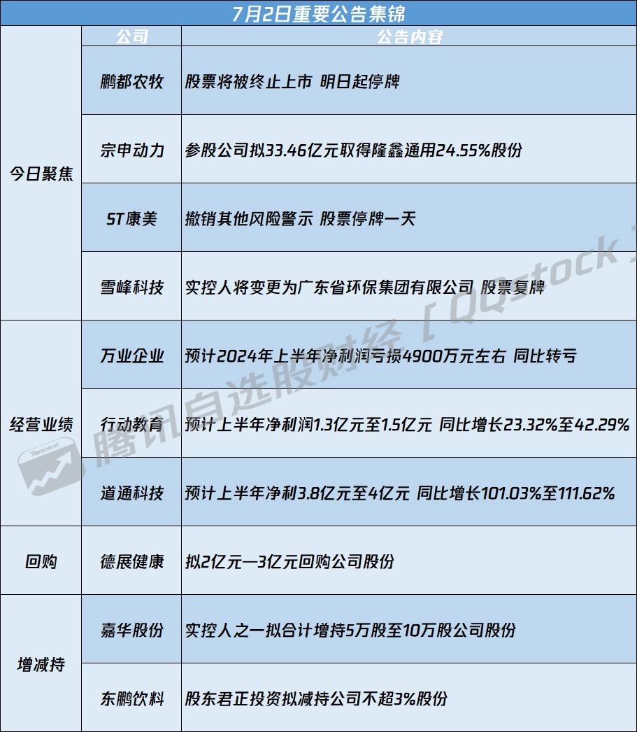 00254最新消息,关于00254的最新消息全面解析