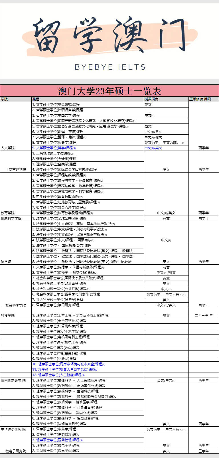 技术咨询 第236页