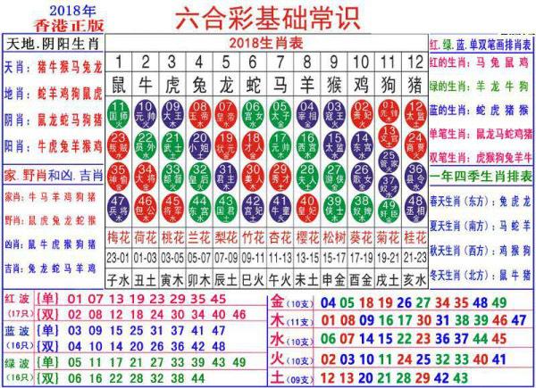 2024澳门正版资料大全资料生肖卡,关于澳门正版资料大全资料生肖卡的探讨——警惕违法犯罪风险