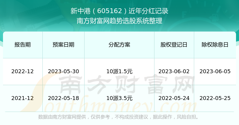 新澳2024正版资料免费公开,新澳2024正版资料免费公开，探索与揭秘