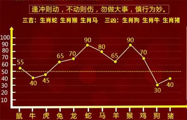 管家婆一肖一码100正确,管家婆一肖一码100正确，揭秘彩票预测的神秘面纱