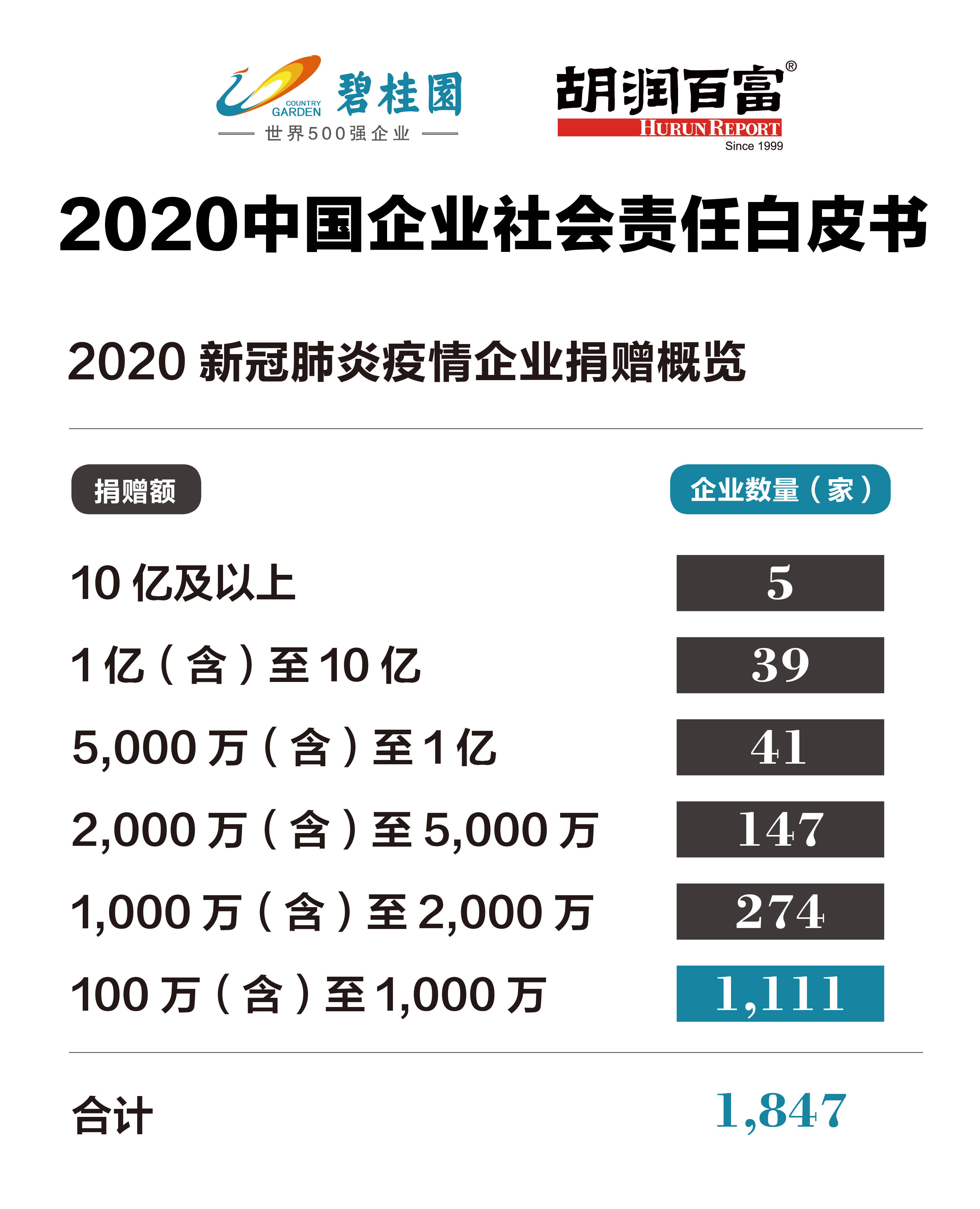 香港930精准三期必中一期,香港930精准三期必中一期——揭示违法犯罪真相