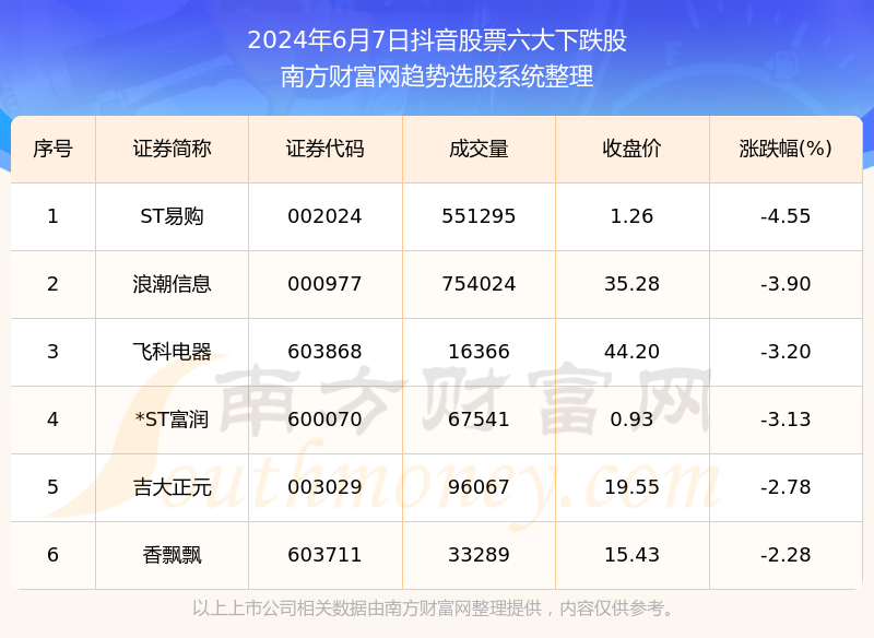 澳门六开奖号码2024年开奖记录,澳门六开奖号码2024年开奖记录，历史、数据与未来展望