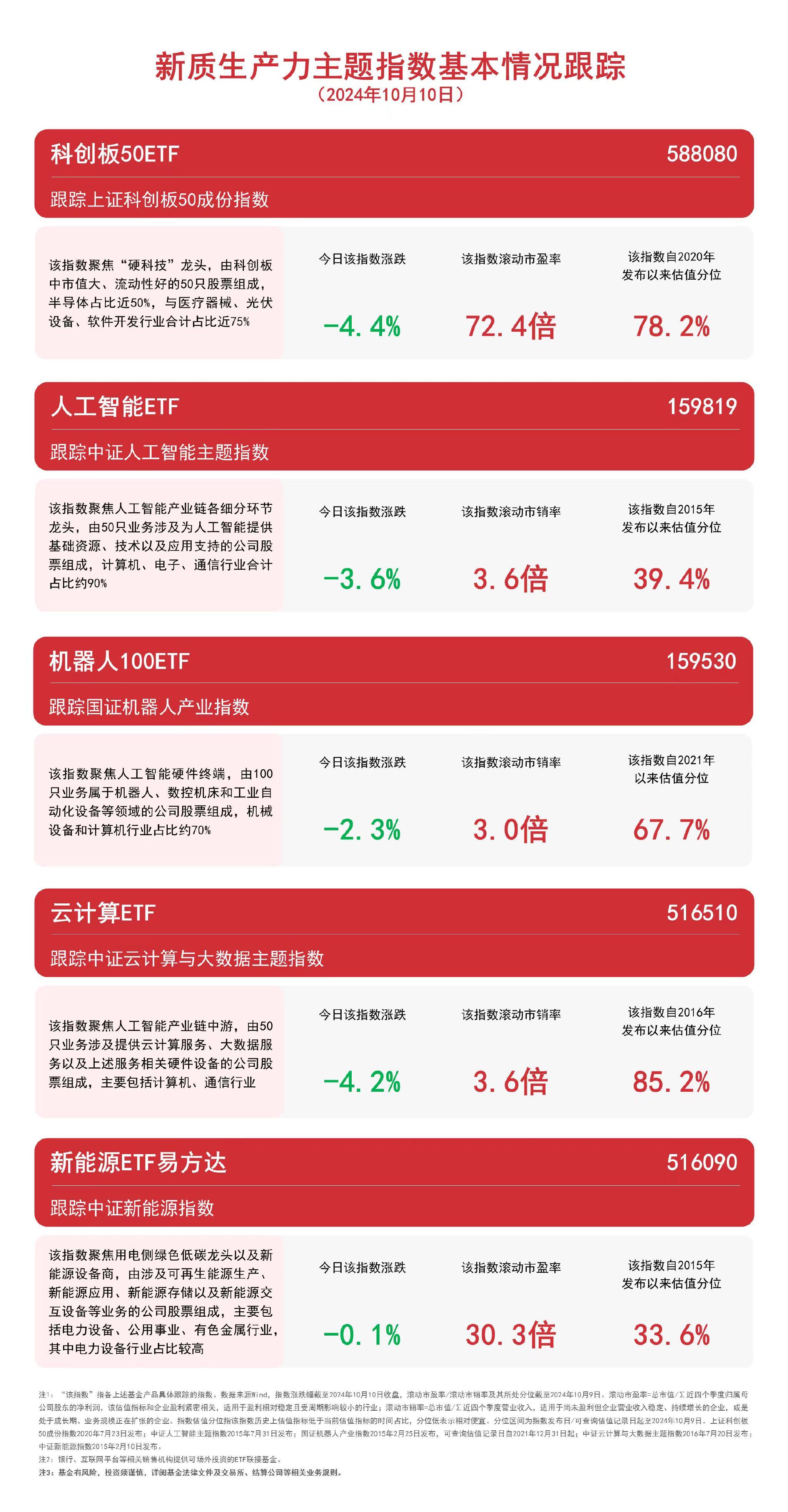 资讯 第221页