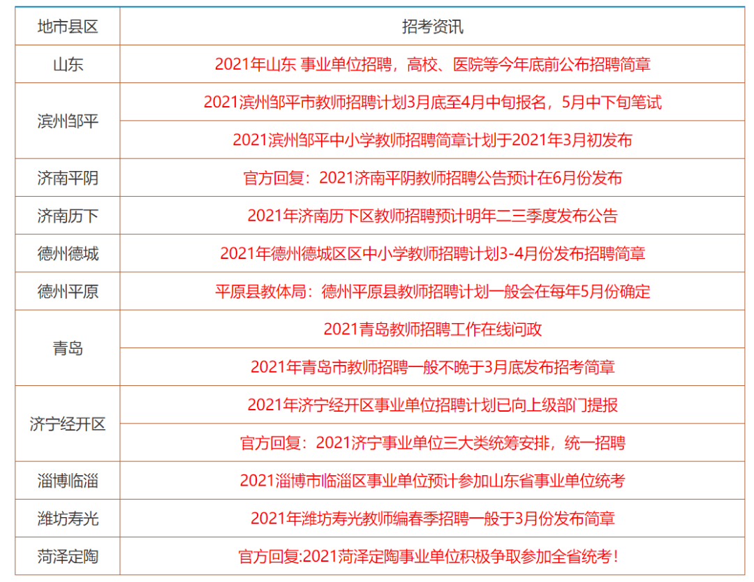 2024年香港正版资料免费大全精准, 2024年香港正版资料免费大全精准——探索最新资源的前沿动态