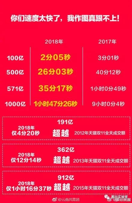 777788888王中王最新,揭秘王中王，探寻最新动向与数字背后的故事