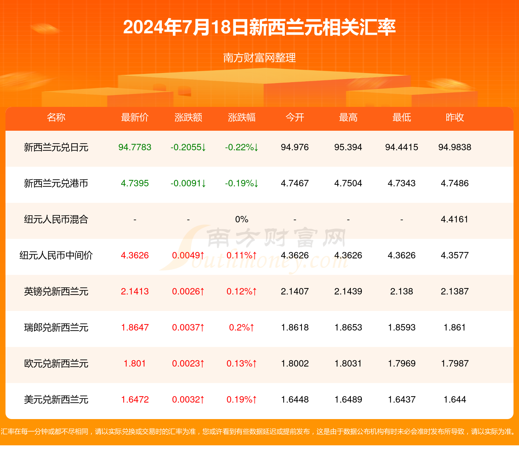 2024澳门今晚开奖号码香港记录,2024年澳门今晚开奖号码与香港记录的探索