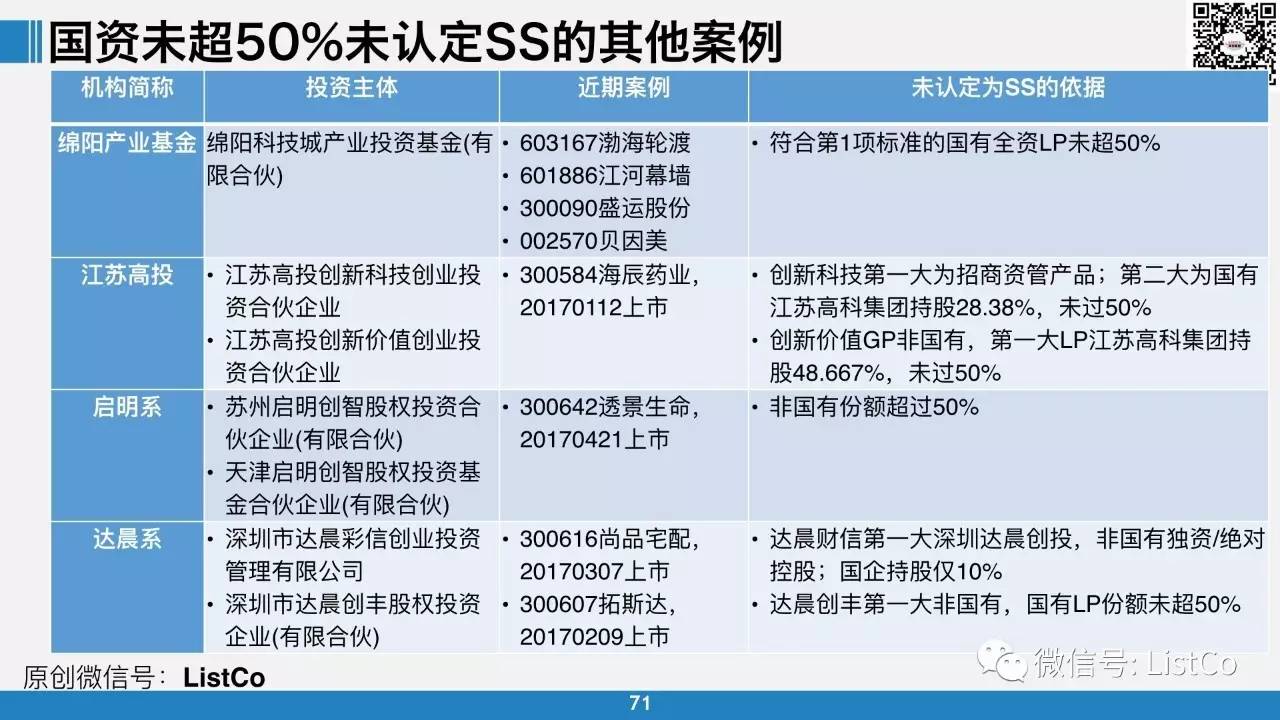 企业文化 第222页