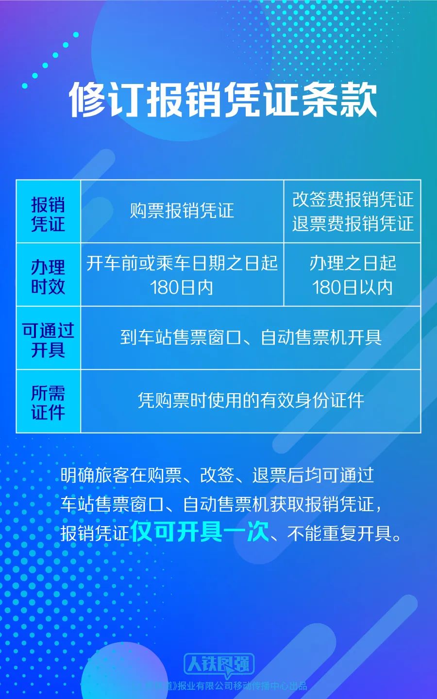 澳门精准资料期期精准每天更新,澳门精准资料期期精准每天更新，探索真实数据与预测的魅力