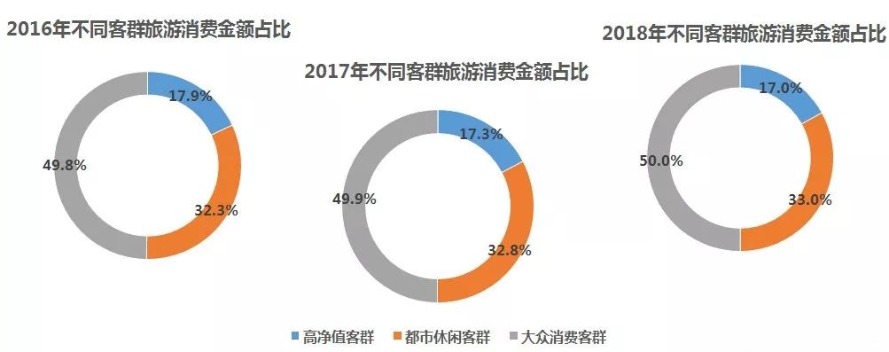 人中之龙 第5页