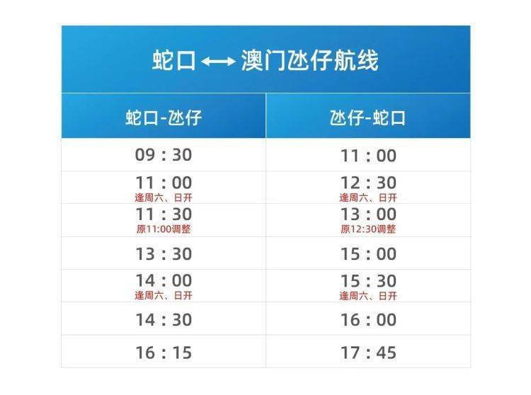 2024年奥门免费资料最准确,澳门免费资料最准确，探索2024年的奥秘与机遇