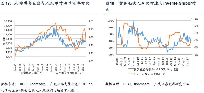 澳门一码一肖100准王中鬼谷子,澳门一码一肖与鬼谷子预测，揭示犯罪与预测背后的真相