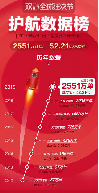 77778888管家婆必开一期,探索77778888管家婆的独特魅力，一期必开之秘