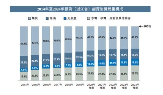 新奥内部最准资料,新奥内部最准资料深度解析