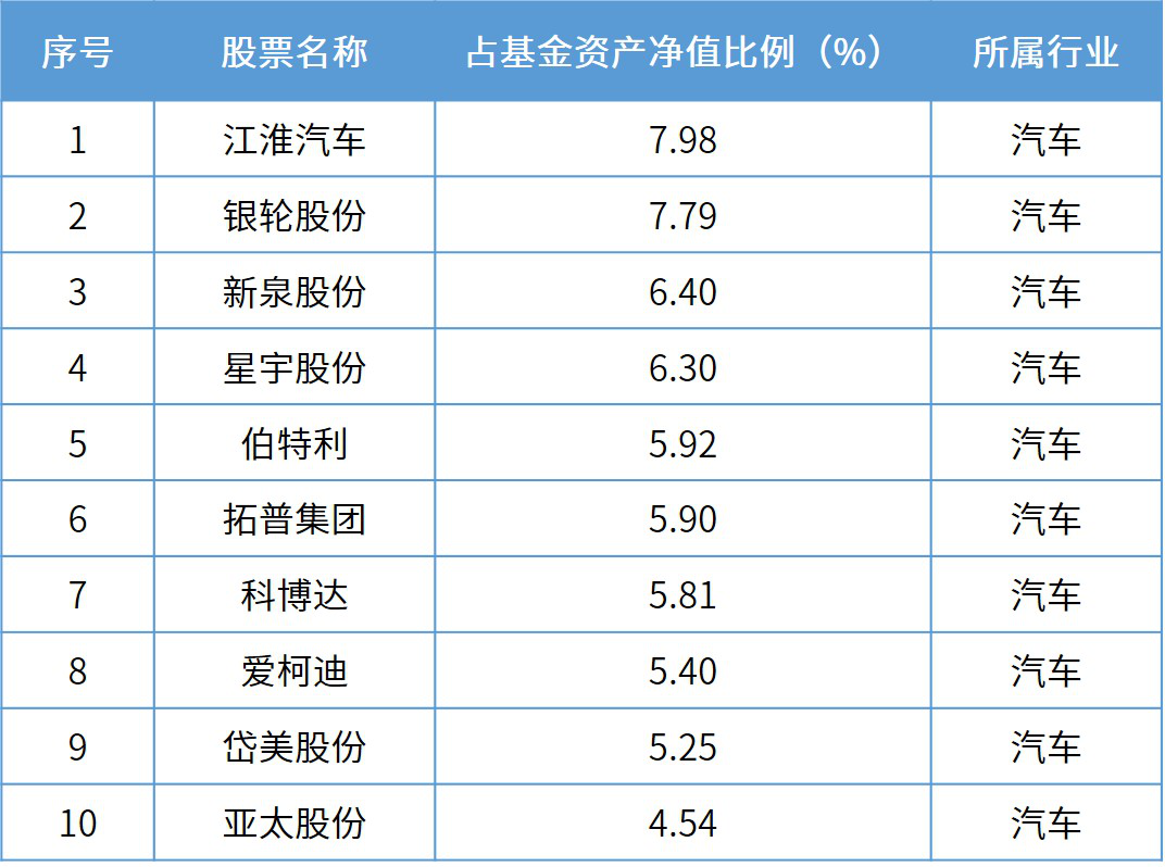 2024年12月 第28页