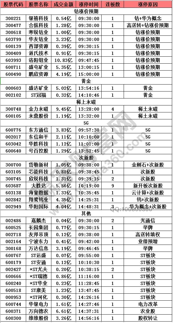 2024年12月 第12页