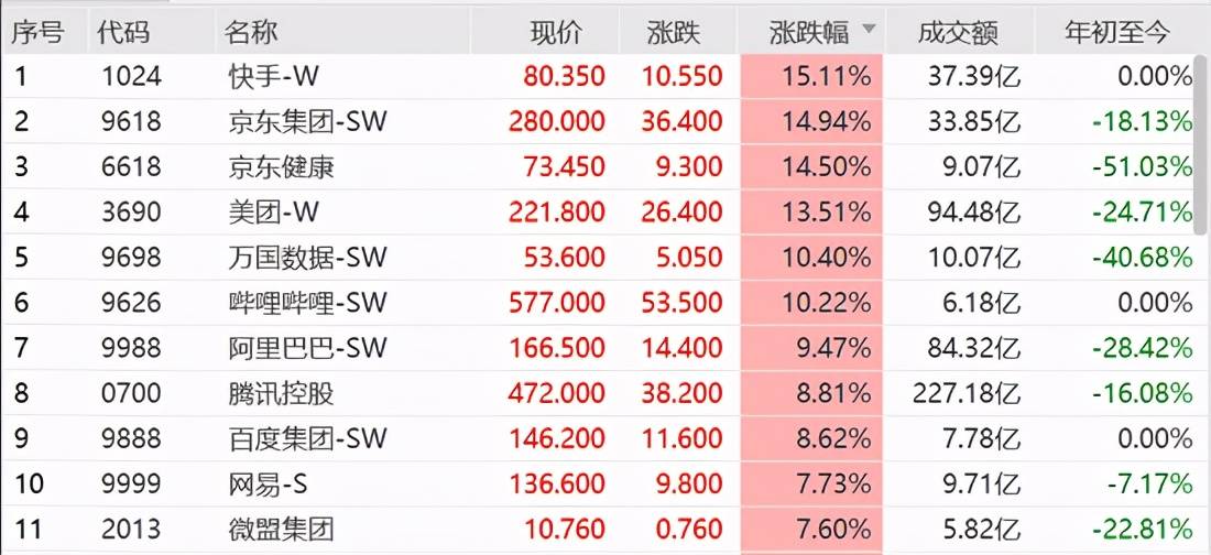 2025年1月 第1050页