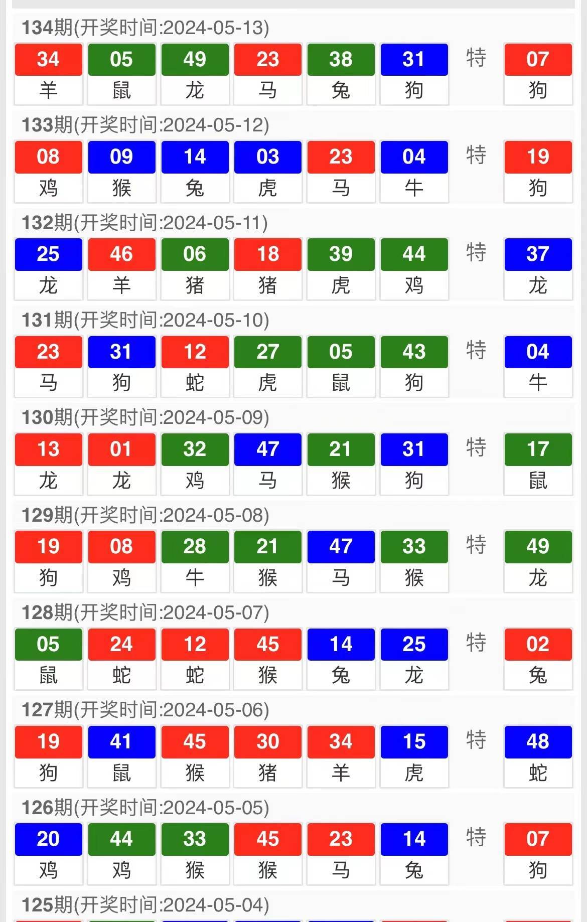 2025年1月 第1076页