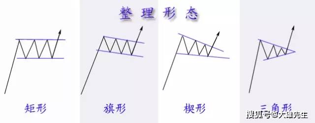 狼烟四起 第3页