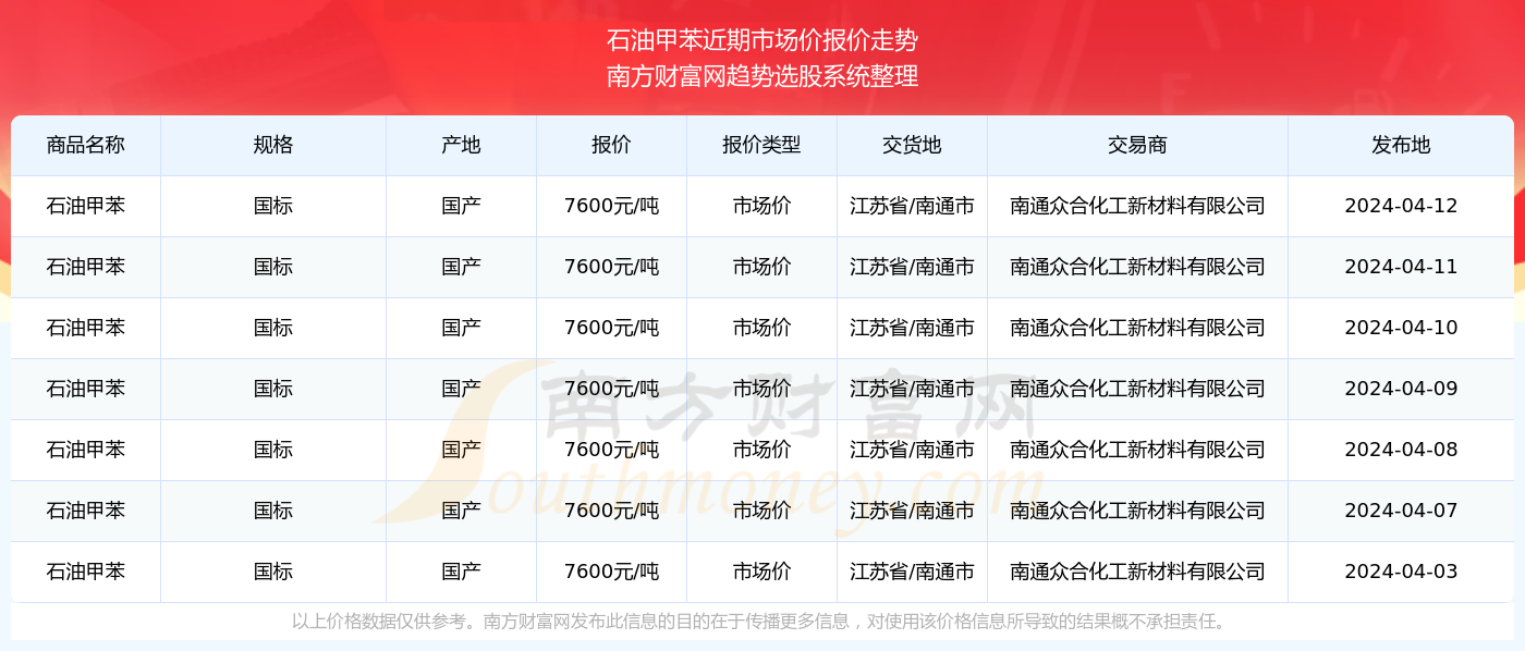 新澳门开奖结果2024开奖记录,澳门新开奖结果及2024年开奖记录深度解析