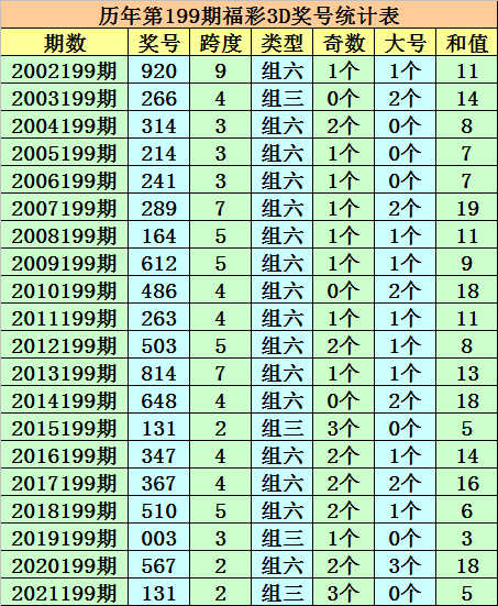 今晚澳门三肖三码开一码】,今晚澳门三肖三码开一码背后的秘密与挑战