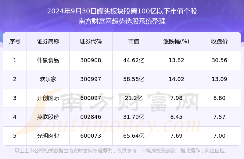 技术咨询 第176页