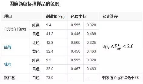 澳门一码一肖100准资料大全,澳门一码一肖100准资料大全，揭示背后的违法犯罪问题