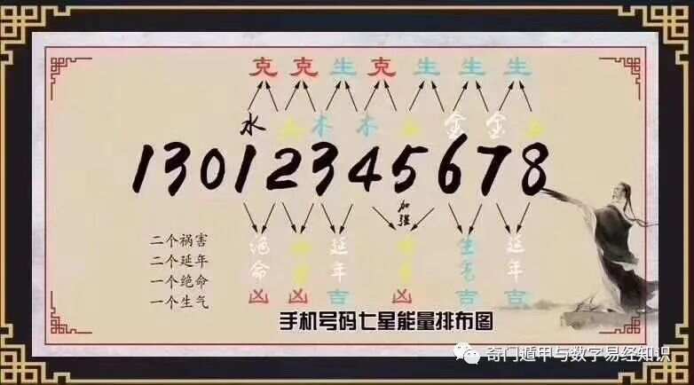 7777788888精准新传真112,揭秘精准新传真背后的秘密，探索数字世界中的77777与88888的力量