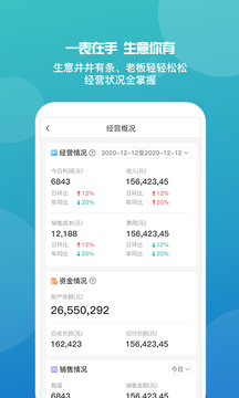 7777788888管家婆免费,探索7777788888管家婆免费，一站式智能管理解决方案