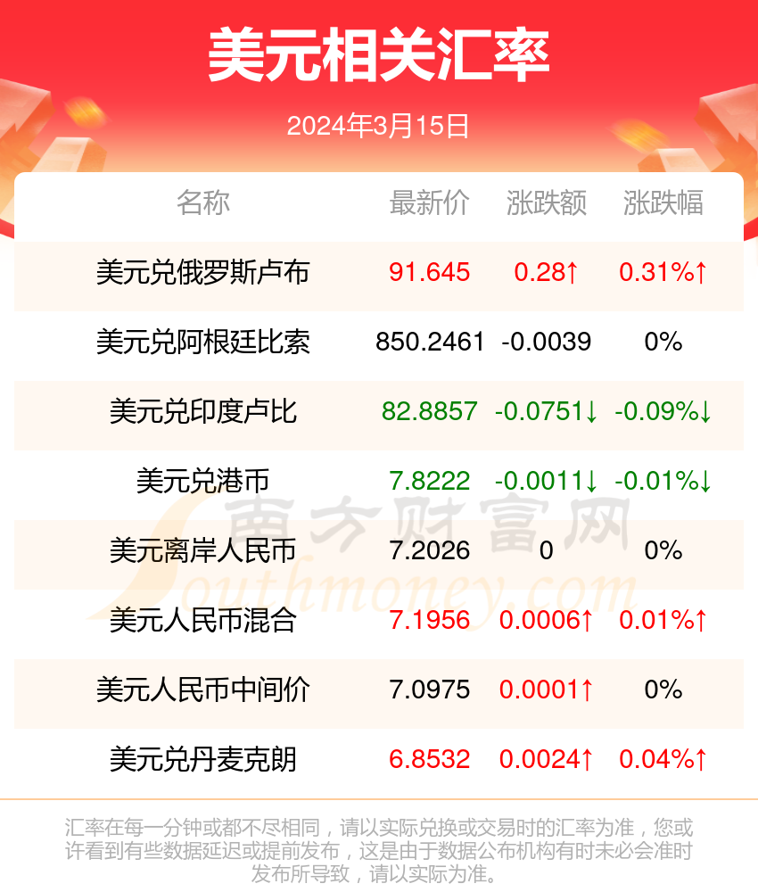 2024新澳门今晚开奖号码和香港,2024新澳门今晚开奖号码与香港的彩票热潮