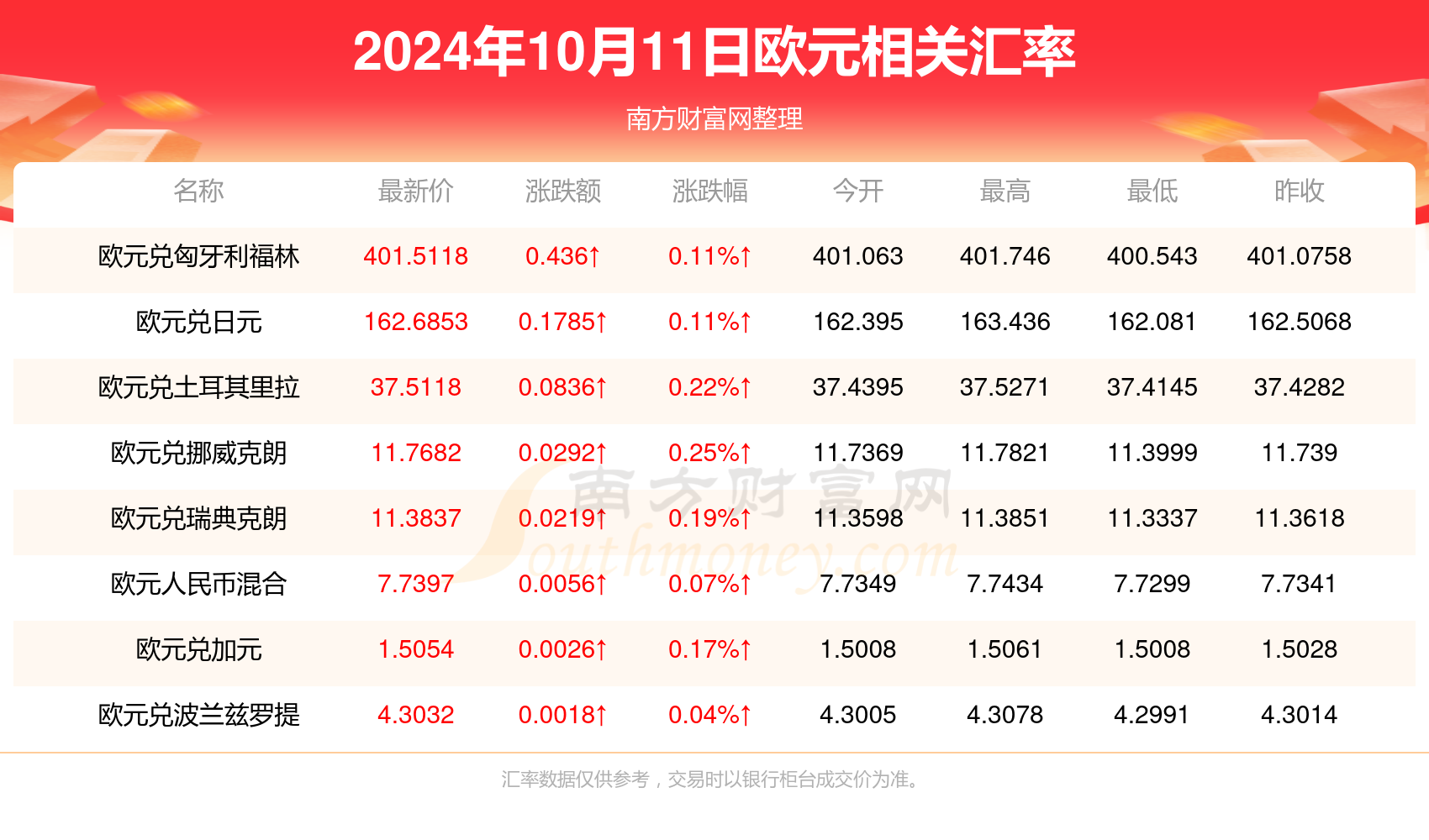 2024正版资料免费公开,迎接2024年，正版资料免费公开的新时代