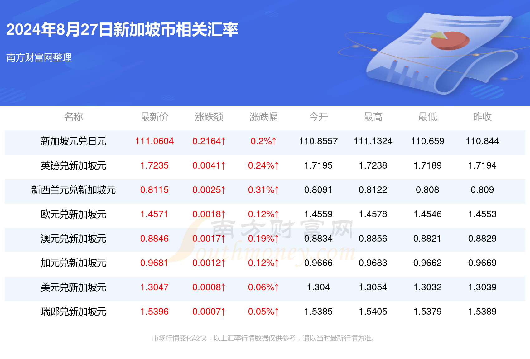 2025年1月5日 第29页