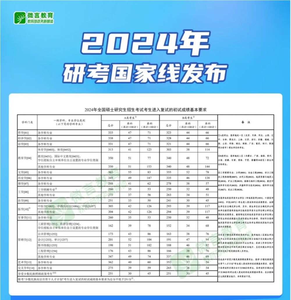 澳门六开奖号码2024年开奖记录,澳门六开奖号码与2024年开奖记录深度解析