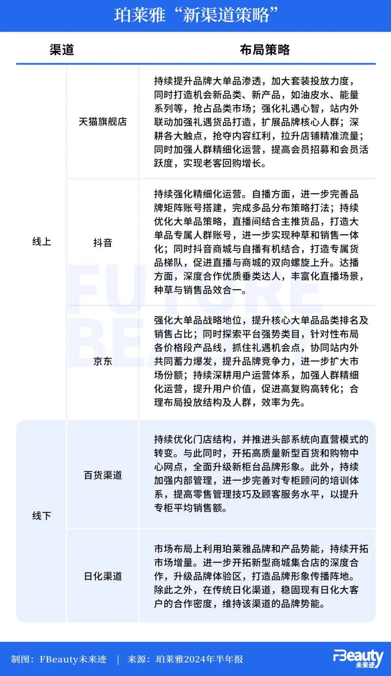 新澳历史开奖结果记录大全最新,新澳历史开奖结果记录大全最新，深度解析与全面回顾