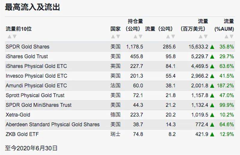 9944cc天下彩正版资料大全,探索正版资料的世界——以9944cc天下彩为例