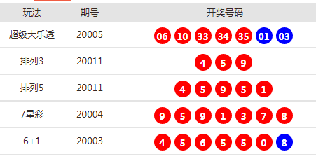 雄伟壮观 第3页