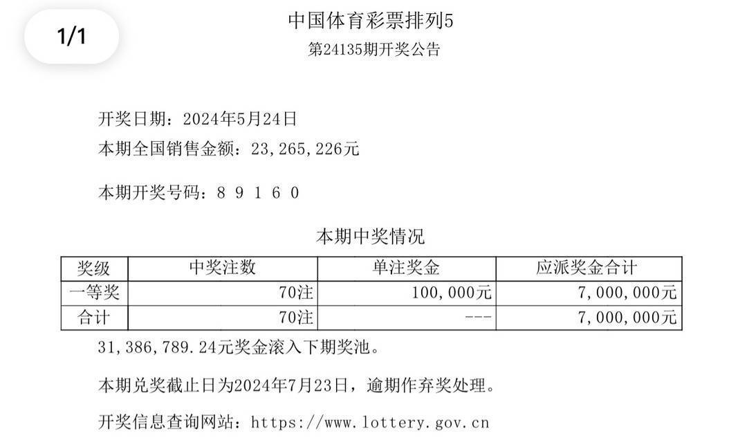 2024澳门开奖结果,澳门彩票开奖结果，探索与解析