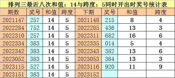 新澳门一码一码100准确,关于新澳门一码一码100准确性的探讨——揭示背后的风险与犯罪问题