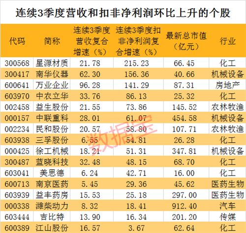 2024新澳门天天彩期期精准,揭秘澳门天天彩期期精准预测——探索未来的彩票奥秘（2024年展望）