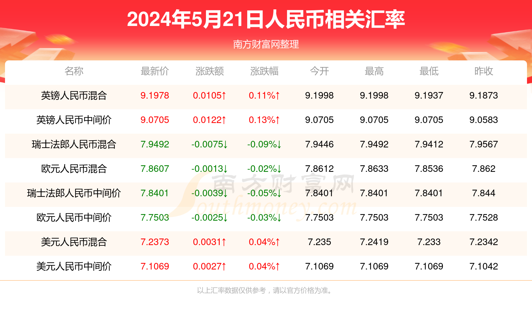 2024澳门彩生肖走势图,澳门彩生肖走势图，探索2024年生肖运势预测与走势分析