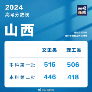 新澳2024资料免费大全版,新澳2024资料免费大全版，探索未来，掌握关键信息