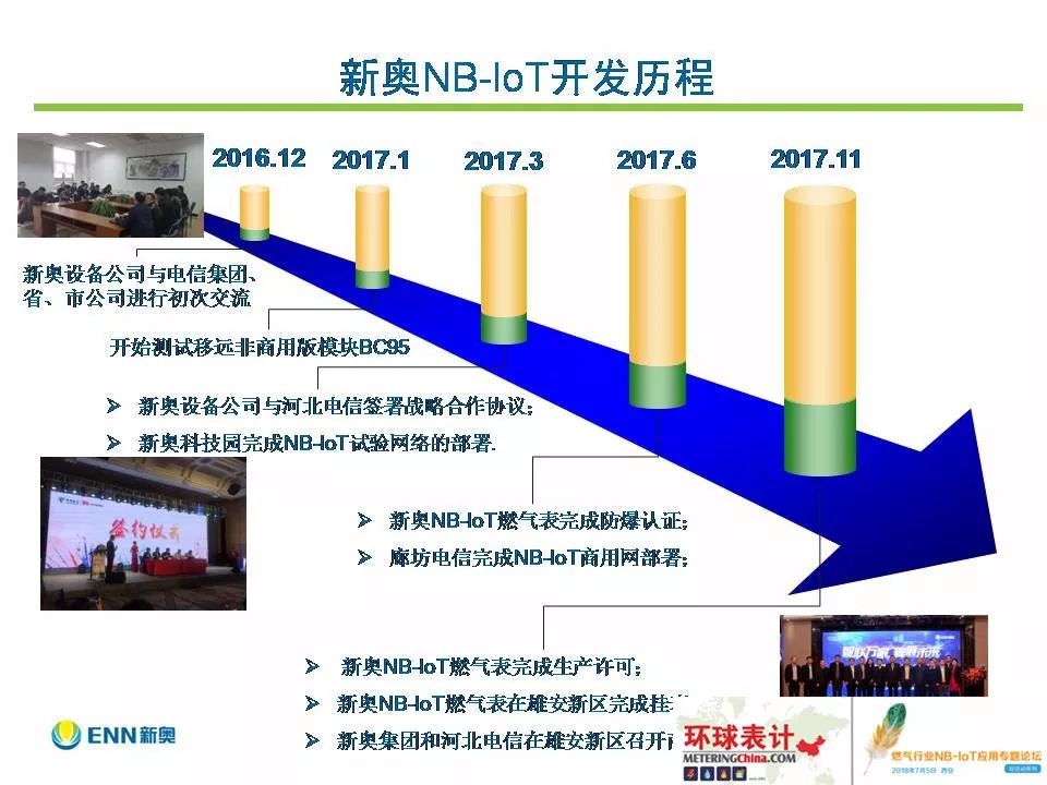 新奥的内部资料精准大全,新奥内部资料精准大全深度解析