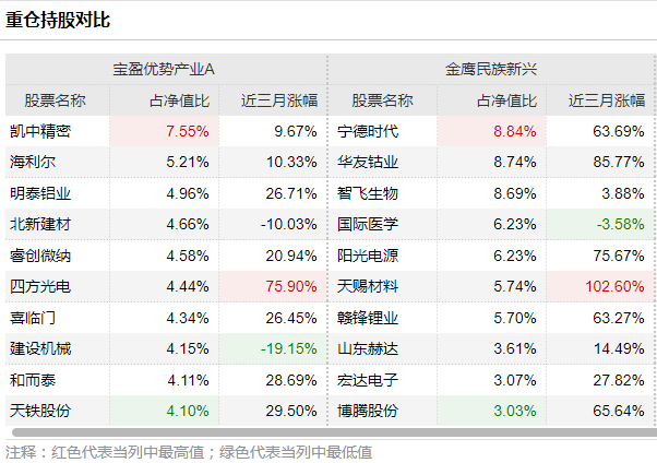 2025年1月11日 第13页