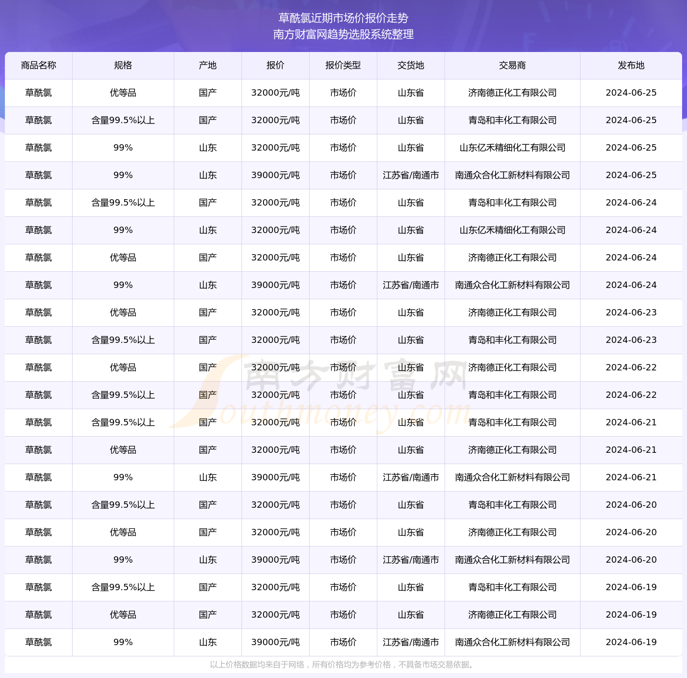 2024年今晚开奖结果查询,揭秘2024年今晚开奖结果查询，彩票背后的故事与期待