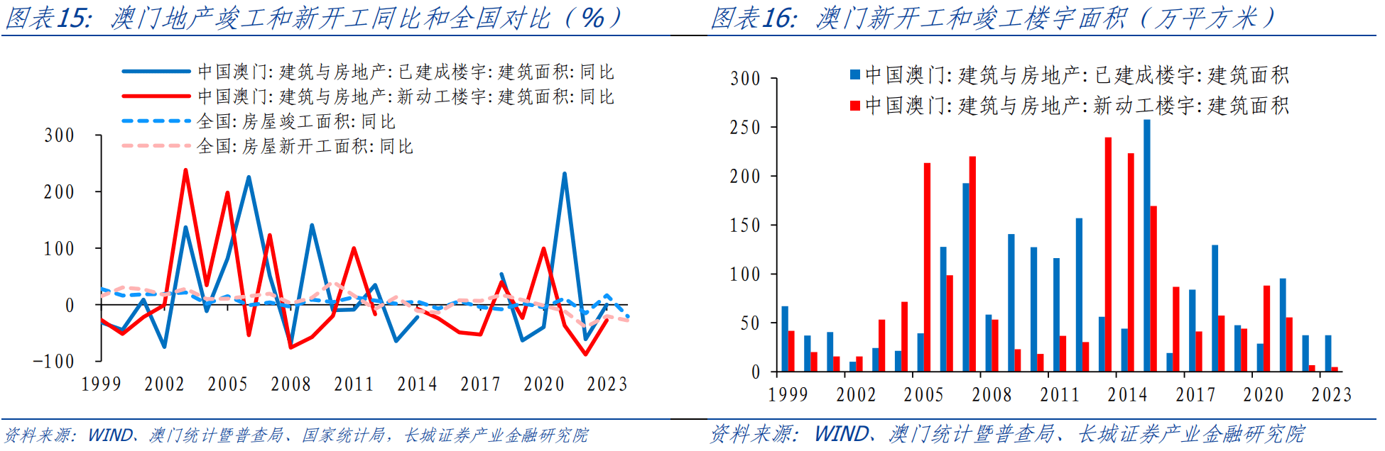 2025年1月13日 第51页