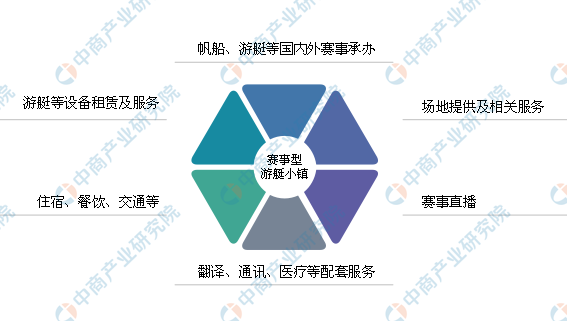 新澳门特马走势图,新澳门特马走势图，探索与解析