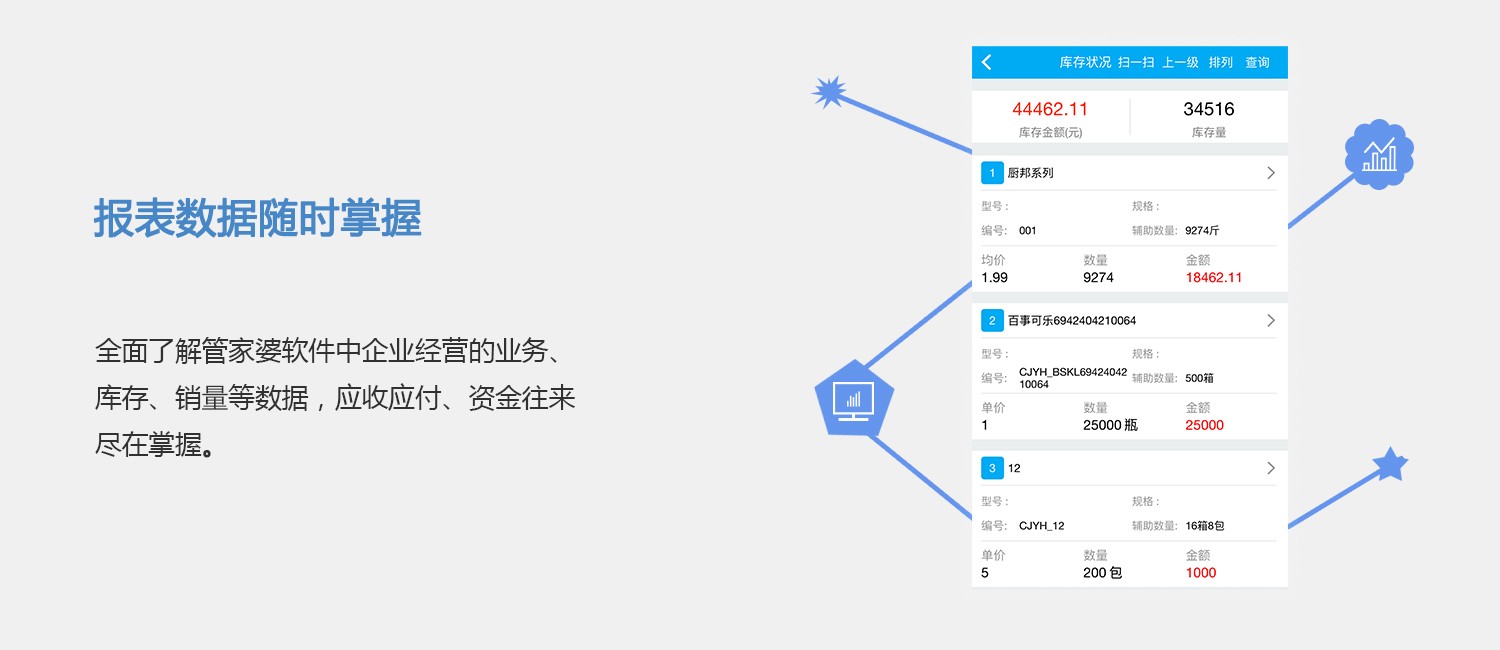 二四六管家婆免费资料,二四六管家婆免费资料，助力个人与企业的成长